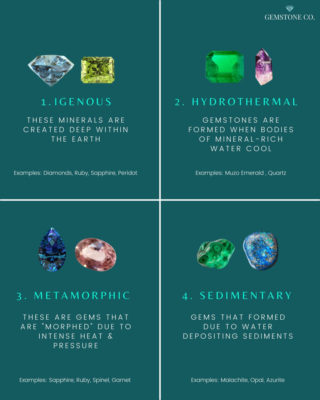 Gemstone Formation Process 2